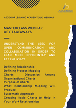 Load image into Gallery viewer, Relationship Flow - Mapping Strategy to Successfully Manage Your Organization with Jeffrey Lund, MBA | October 23, 2021 (9:00 AM - 12 noon PST)
